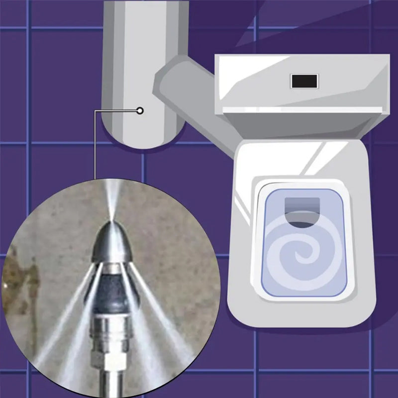Imsgurus🔥sewer cleaning tool high-pressure nozzle
