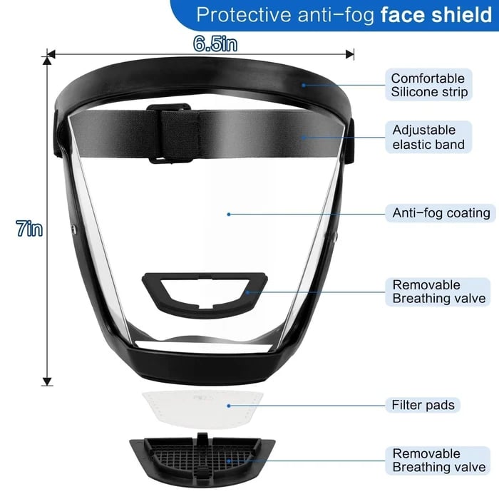 aakip™-Full Face Protection Large Transparent Face Shield