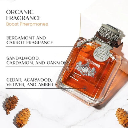 aakip™-Alpha-Men Feromone Perfume