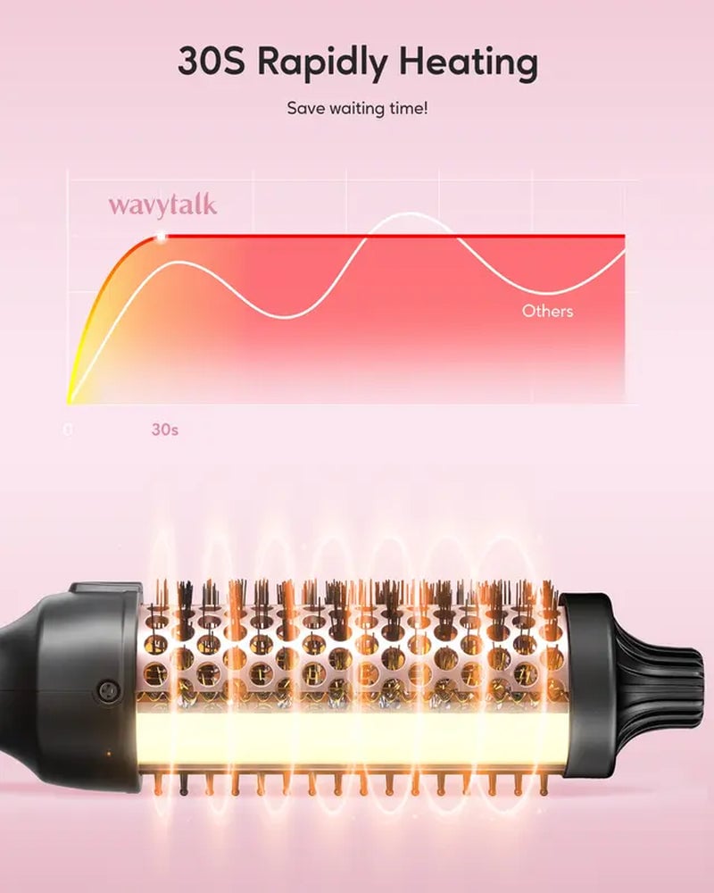 aakip™-Negative Ion Single Thermal Brush