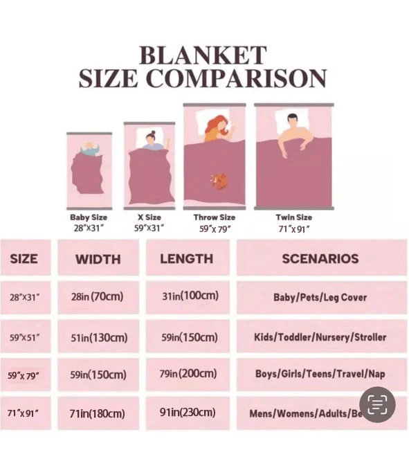 ⏳🎄Christmas Hot Sale - 49% Off!🔥30K+ SOLD🐱Black Cat All-Season Cozy Blanket