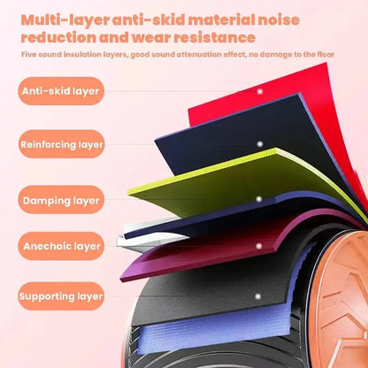 aakip™-💪Plank Ab Roller Wheel for Core Trainer(Free shipping)