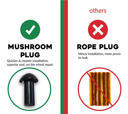 aakip™-Tubeless Tire Plugger Repair Kit on Car, Motorcycle, ATV, Jeep, Truck, & Tractor