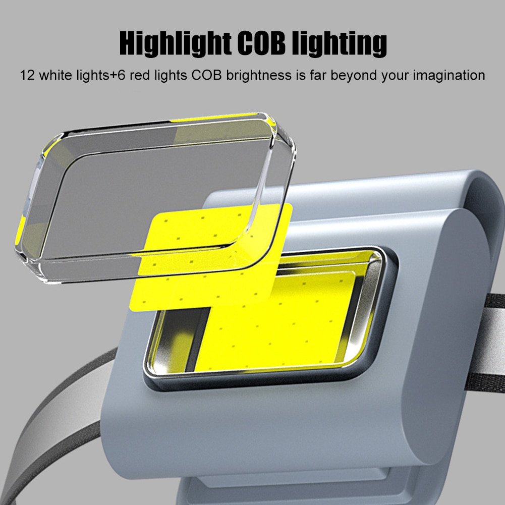 aakip™-🔥HOT SALE 48% OFF🔥Magnetic Cob Work Light