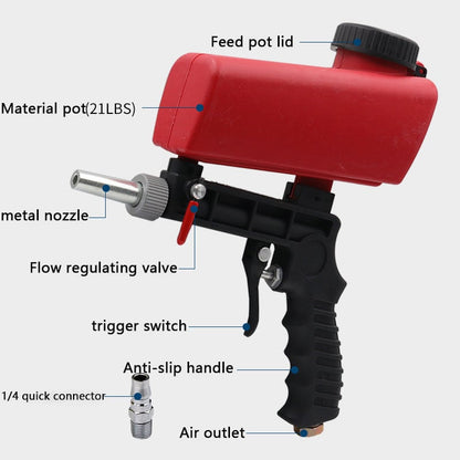aakip™-🔥Summer Hot Sale Promotion-49% OFF✨-Portable Pneumatic Sandblasting Gun