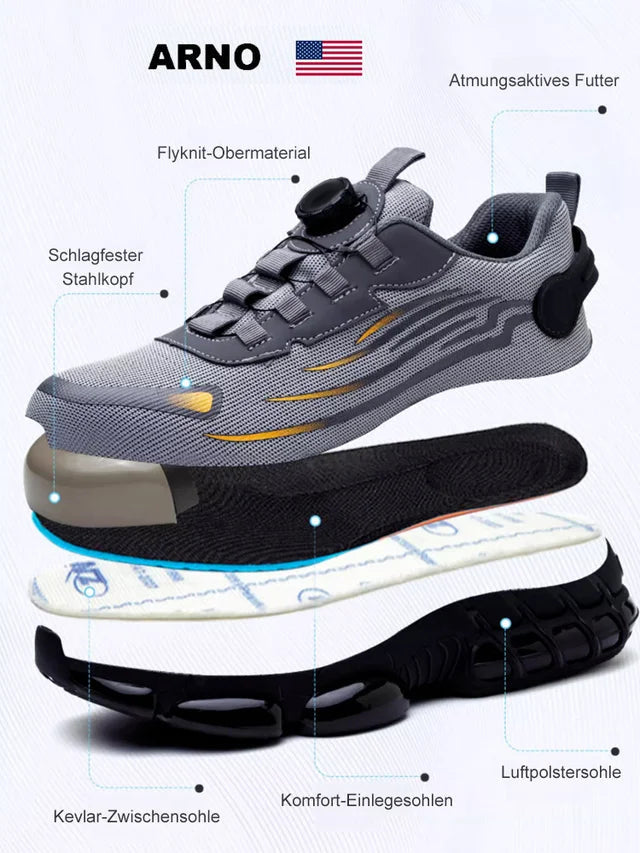 aakip™-🔥BIG SALE 49% OFF🔥Rotating Button Safety Work Shoes