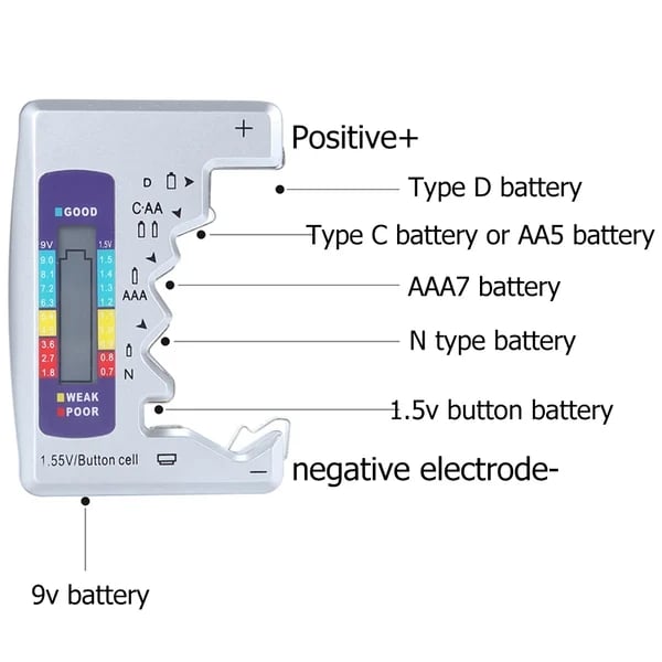 aakip™-(SAVE 48% OFF)Battery Tester