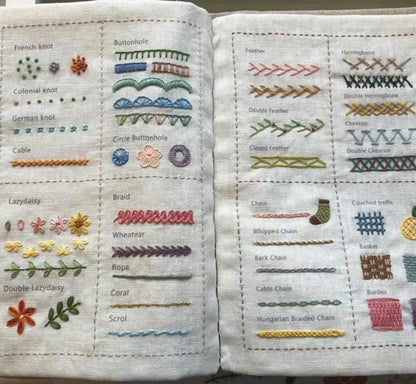 🔥🪡📖Stitch Book