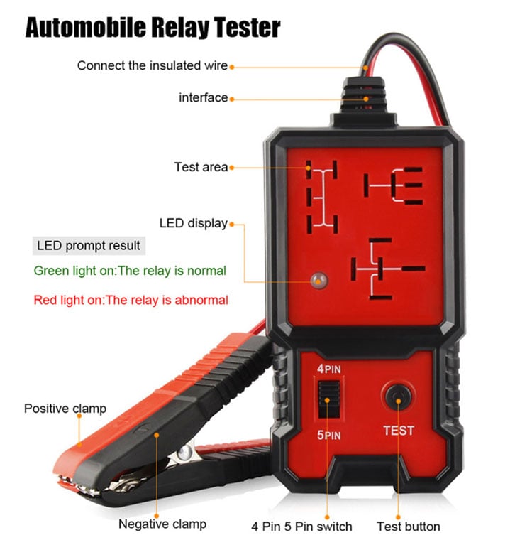 aakip™-Relay Tester