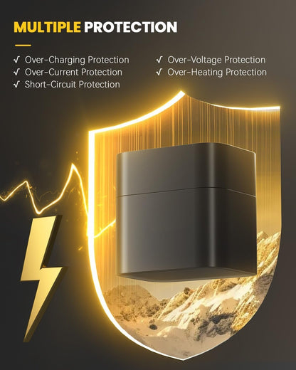 🔥⏰Flash Deal-🔋AA/AAA Lithium Battery Smart Charging Case