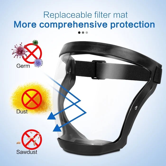 aakip™-Full Face Protection Large Transparent Face Shield