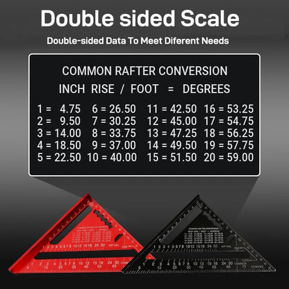 aakip™-For Carpenter Tri-square Line Scriber Saw Guide