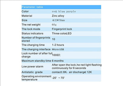 aakip™-🔒Smart Fingerprint Padlock (Model SY11 and Model M01)