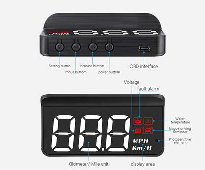 aakip™-🎁49% OFF - Car Portable Speed Monitor(BUY 2 FREE SHIPPING)