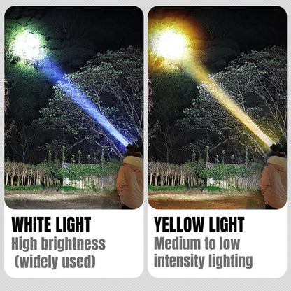 aakip™-Super Bright Rechargeable High Power Headlamp