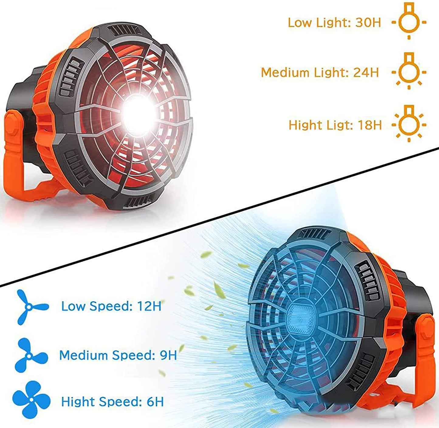 aakip™-💥49% OFF🔥Portable Camping Fan with LED Lantern🔥BUY 2 Free Shipping