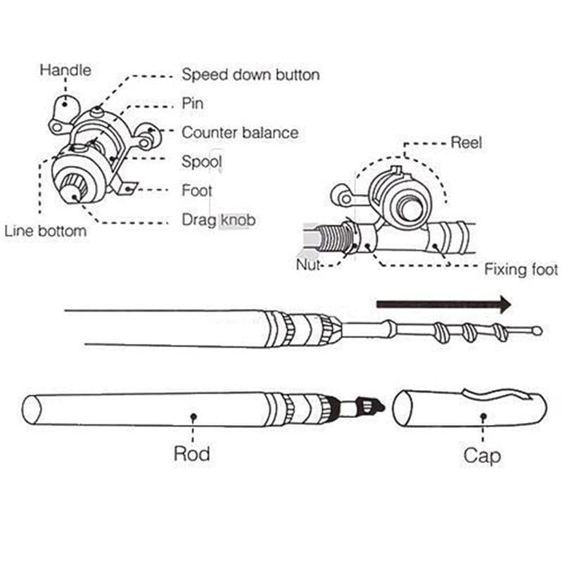 aakip™-🔥48% OFF🔥Pocket Size Fishing Rod