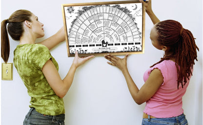 aakip™-🔥Hot Sale 49% Off-Family Tree Chart Diy Gift