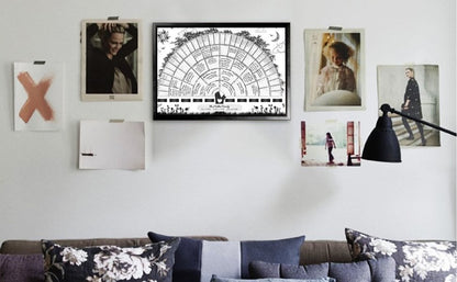 aakip™-🔥Hot Sale 49% Off-Family Tree Chart Diy Gift